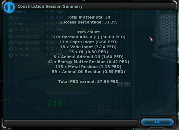 Statistics from Crafting in Entropia Universe